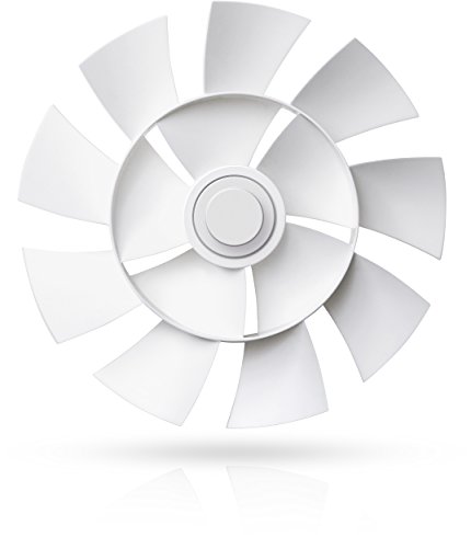 BALMUDA GreenFan -Ventilator- (Grauweiß) EGF-1400-WG/E - 6