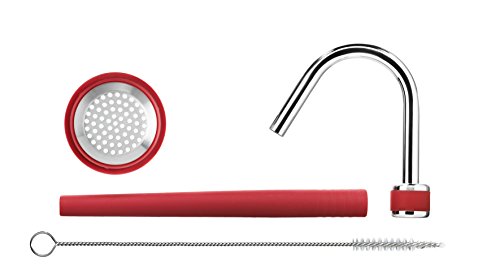 iSi 2722 Infusión Rápida en Septiembre