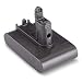 Produktbild Flylinktech Dyson Ersatz Akku DC31 DC34 DC35 DC44 DC45 22.2v 2,2Ah Typ B Handstaubsauger Dyson Akku Zubehör 917083-01 17083-2811 18172-01-04 17083-4211 17083-04