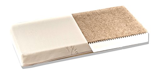 BestCare® - Organic Natural Baby Cot Mattress - No Chemical Smell - No Wool or Latex - Two Sided (Baby/Toddler Firmness), Size:120x60cm