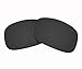 Produktbild Sunnyblue2 Schwarz polarisierte Ersatz Gläser für Oakley Twoface Sonnenbrille