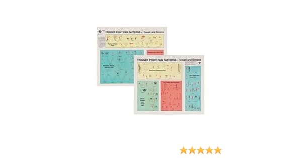 Travell And Simons Trigger Point Charts