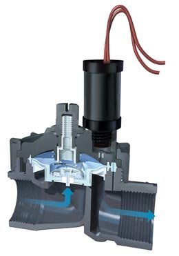 Hunter Magnetventil PGV-101-GB - 3