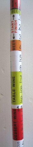 Dr. Richter Hydrometer – Bierspindel – Weinspindel – mit 3 Skalen (Dichte; Zuckergehalt, zu erwartender Alkoholgehalt) Qualitätsprodukt, geliefert in Schutzhülle aus lebensmittelechtem Hartplastik , die gleichzeitig als Eintauchzylinder genutzt werden kann - 3