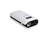U-Globe Full Capacity 10000mAh Power Bank RS.799.00