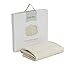 The Little Green Sheep Organic Waterproof Mattress Protector (Cot Size)
