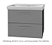 Produktbild PELIPAL Solitaire 9005 Set V126-2L: Keramik Waschtisch Villeroy & Boch Avento, Weiß + Unterschrank /