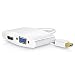 Produktbild Uplink - Mini DisplayPort zu VGA / HDMI-Adapter (Konverter) | 2in1 Videoadapter | PC + MAC | HDTV / 1080p (Full HD) | vergoldete Kontakte | Hochglanz