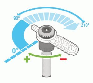 Einstellschlüssel HUNTER für MP Rotator - 2