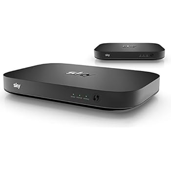 Latest sky router Clearance