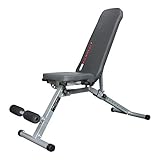 Mit einem handgriff zusammen klappbar!