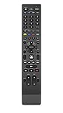 HardwarePlatform: PS4 PlayStation 4 Universal Media Remote by PDP