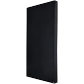 CAVE ACOUSTİC PANEL