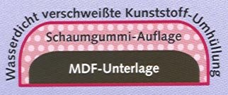 ADOB WC Sitz Polsi Soft gepolstert mit Edelstahlscharnieren, weiß, 69502 - 4