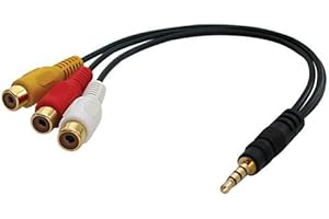 LINDY AV Adapter Cable - Stereo & Composite Video