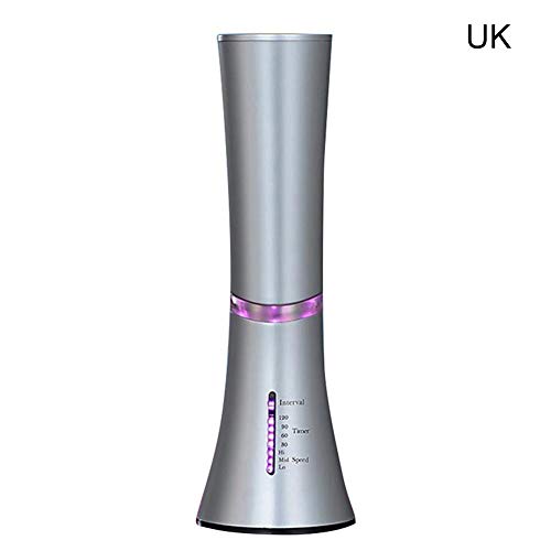 Preisvergleich Produktbild Automatischer Lufterfrischer Ideal Automatischer Streuer für ätherische Öle, Lufterfrischer-Spender Automatischer Sprühsatz Parfüm-Aerosolspender Wandmontierter Kreativer Geschenk-Aerosolspender