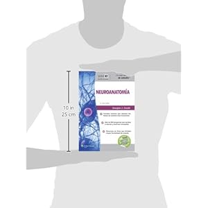 Neuroanatomía / Neuroanatomy