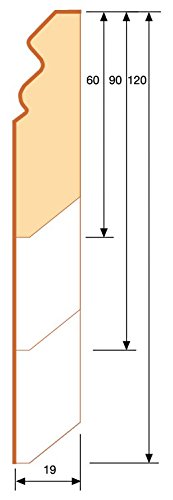 Sockelleiste Leiste Altberliner / Hamburger Profil (19×80 mm) – MDF weiß foliert - 2