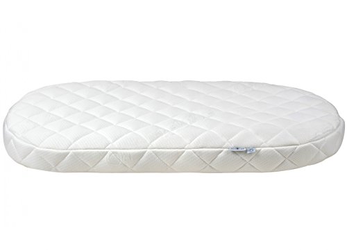 BestCare® 2-seitige (Sommer / Winter) Aero Kinderbettmatratze, Kinderwagenmatratze, Matratze mit Aloe Vera, Kindermatratze, Wiegematratze, ein kühleres und angenehmes Schlafgefühl zu jeder Jahreszeit - 7