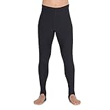 Xerotherm:Hält die Air-Layer.Viel besser isolierender als Wasser, neben der Haut. Hält trockener und bequemer.