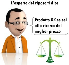 comprare on line MATERASSO PER LETTO DA VIAGGIO/CAMPEGGIO MADE IN ITALY ANTISOFFOCO (Materasso campeggio) prezzo