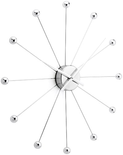 Kare Wall Clock Like Umbrella Balls