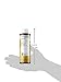 KORRES Basil Lemon Showergel 250 ml