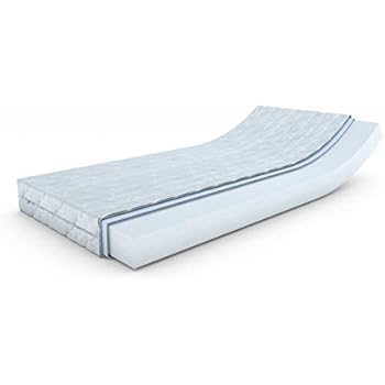 MSS® Revasana Premium Matratze - H4-200x180 cm ...