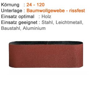 3 Gewebe Schleifbänder für Holz und Metall - 50 x 686 mm Korn 400, Made in Germany