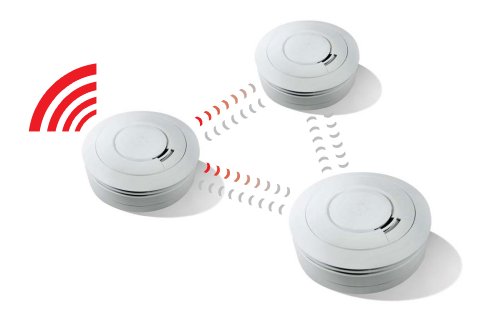 Ei Electronics Ei650RF 10-Jahres-Funkrauchmelder, 4 Stück - 11