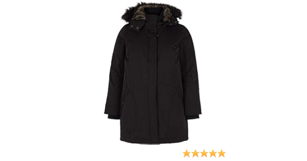 zizzi parka