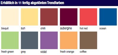 Schulz Wandfarbe, Premium Color, Farbton Sun, Premium Qualität, 2,5 L - 3