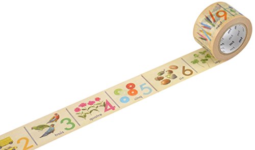 masking tape - Cintas de enmascarar con motivo de n meros reviews masking tape - Cintas de enmascarar con motivo de n meros