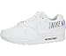 Produktbild NIKE Women's Air Max 1 1-100, White/White/White (7 US, White/White/White)