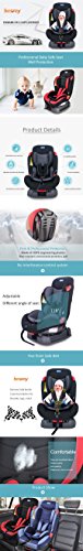 Besrey® Autokindersitz Autositz Kindersitz Kinderautositz Babysitz 9-25 kg 1+2 nach ECE R44/04 FBA - 7