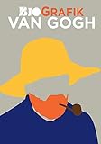 Van Gogh: BioGrafik. Künstler-Biografie. Sein Leben, seine Werke, sein Vermächtnis in 50 Infografiken by 