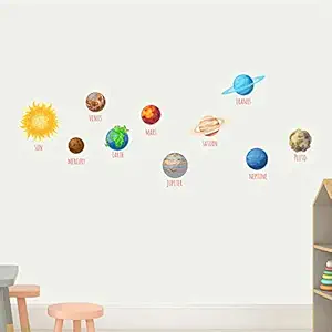 StickMe Planets in Our Solar System - Baby - Kids - Learning Education Wall Sticker -SM947 (Multi Colour, Vinyl - 175cm X 25 cm )