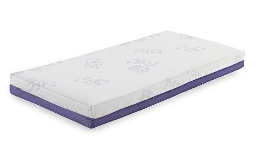 COLCHON MINICUNA PLUS 50 x 75