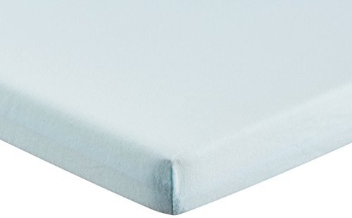Preisvergleich Produktbild Nicolientje 703944 Wickelauflagenbezug Jersey, 50 x 70 cm, blau