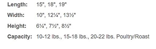 Imagen 3 de Graniteware 0509-2