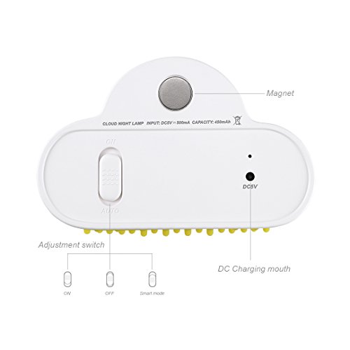 GreenClick Wandleuchte LED Nachtlampe für Kinder Schlafzimmer,Warmweiß 3 Modi Nachttischlampe USB Aufladung kopfende Beleuchtung Stimmungslichte Geschenk für Erntedankfest Thanksgiving [1 Jahre Garantie] - 4