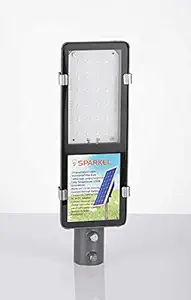 SPARKEL Solar 12V 24W DC LED Street-Light without Controller - Works on 12V Solar, 230V to 12V Adapter or 12V Battery (SPSST-240)