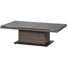 Suchergebnis auf Amazon.de für: Gartentisch höhenverstellbar