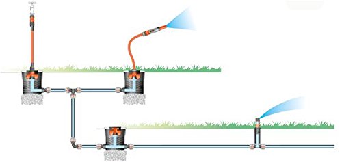 Gardena 2724-20 Regulier- und Absperrdose, mit versenkbarem Kugeldeckel, Schmutzsieb entnehmbar, Breiter Rand, manuelle Regulierung (3/4“ Außengewinde, Reddot Design Award 2010) - 5