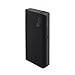 Syska X110 11000mAH Power Bank (Black-Grey) RS.699.00