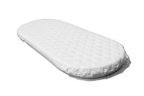 Baby Fully Breathable Value Oval Mattresses for Moses Basket & Pram (67 x 30 cm)