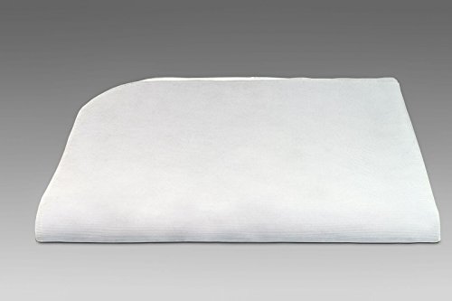 3 x INKONTINENZUNTERLAGE /BETTEINLAGE/ MATRATZENSCHUTZ/ MATRATZENSCHONER