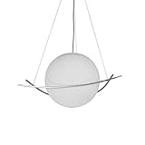 Für Glüh-/Energiesparlampen und LEDs geeignet