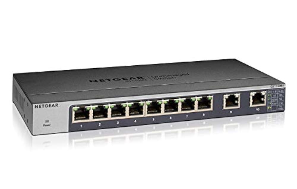 1g ethernet