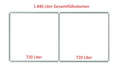 Laub & Rasenschnitt Komposter Oktagon über 3.200 Liter Füllvolumen - 3